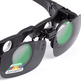 Far View Tv Glasses